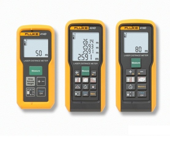 Fluke414D y(c)x 